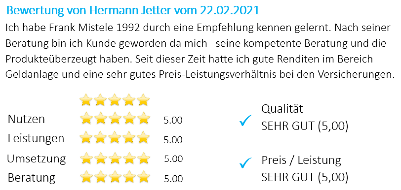 Bewertung_FabianS_Homepage (2)
