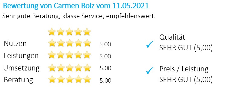 Bewertung_FabianS_Homepage (2)