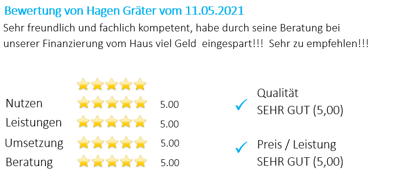 Bewertung_FabianS_Homepage (2)