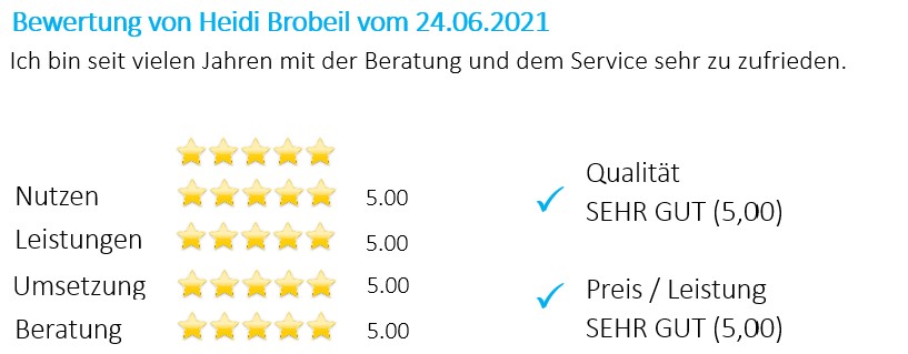 Bewertung_FabianS_Homepage (2)