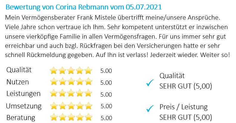 Bewertung_FabianS_Homepage (2)